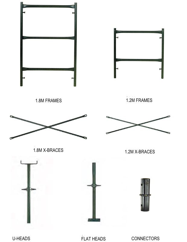 formwork joists